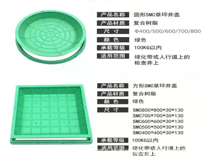 丹巴树脂复合种植井盖展示